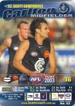 2003 Team Zone AFL Team - How to Play Promos #55 Paul Licuria Front